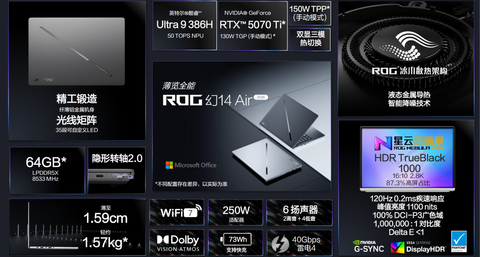 首發20999元起，ROG幻14/16 Air 2026發售：屏幕，散熱升級