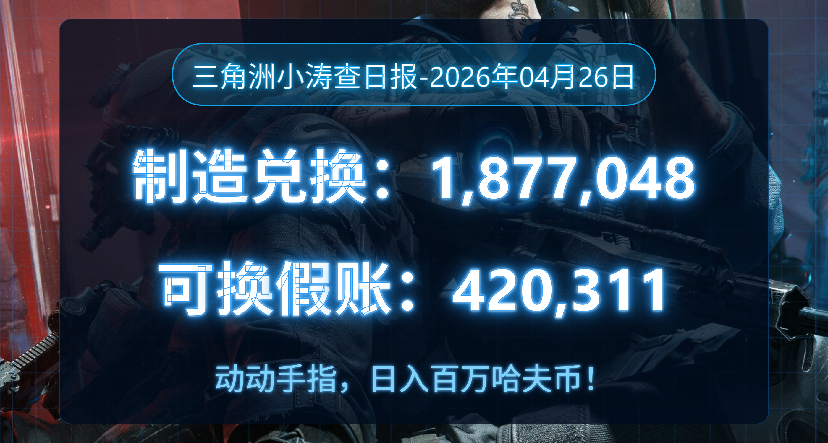 【小涛查日报】04月26日，特勤处兑换！特勤处制造！每日密码！