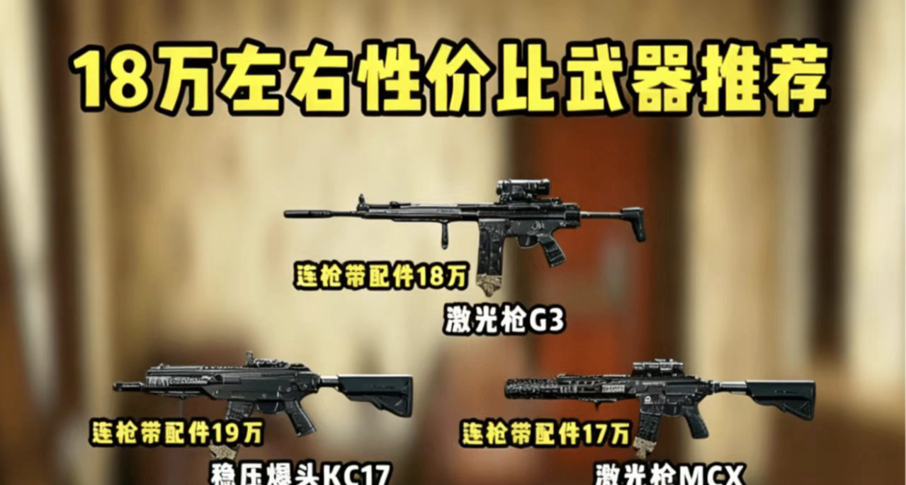 三角洲行動18萬左右性價比武器推薦