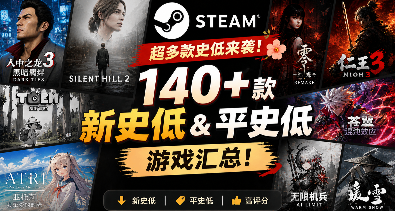 超多款史低來襲 | Steam 140+ 款新史低&平史低遊戲彙總！！
