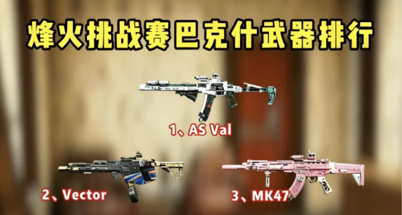 三角洲行動烽火挑戰賽巴克什武器排行
