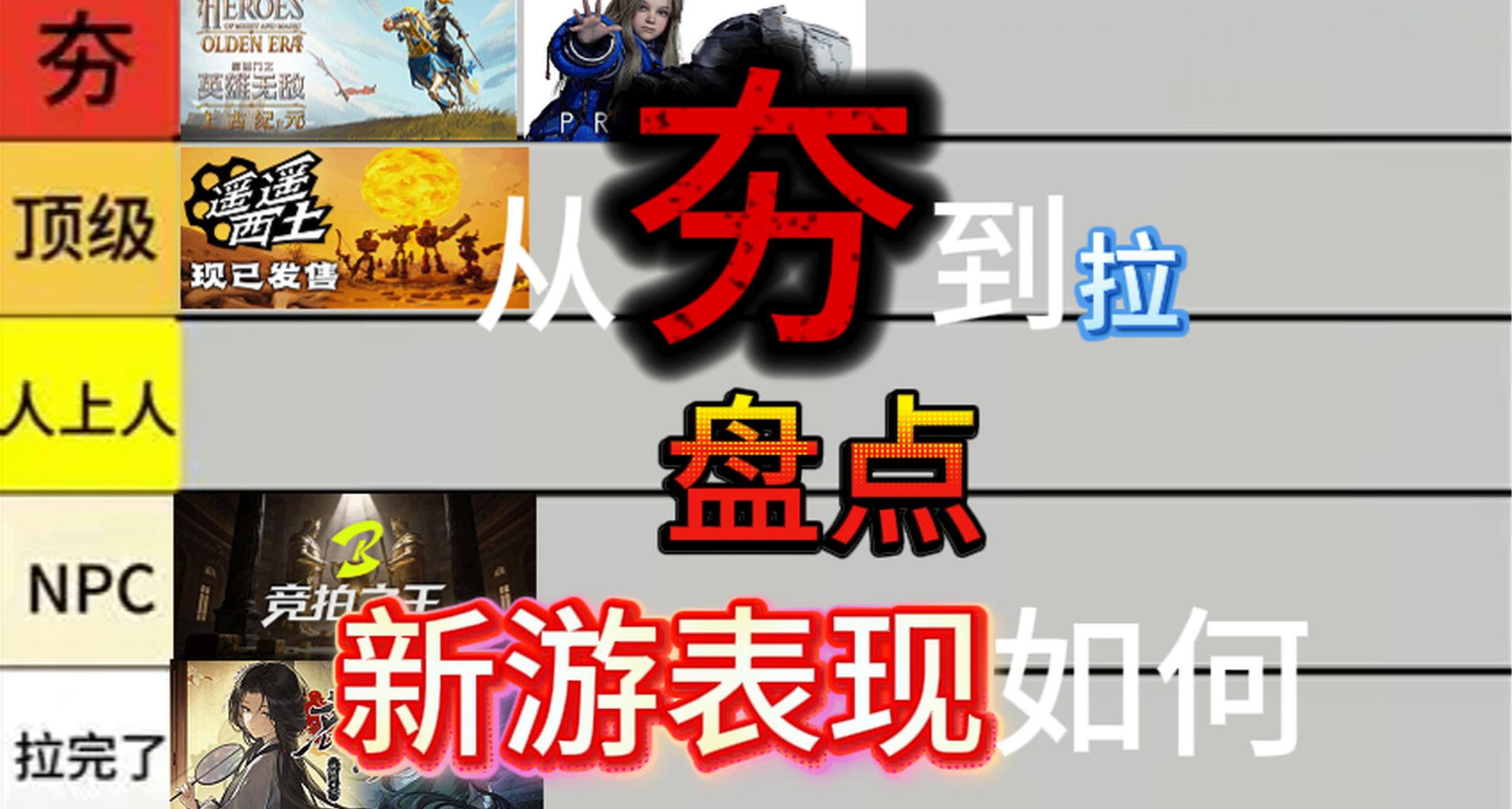 新遊集錦，一文彙總，從夯到拉盤點新遊表現如何