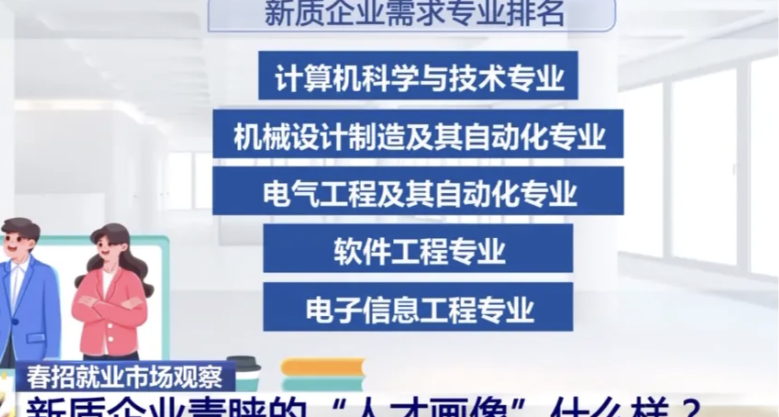 打贏復活賽！北京市機械專業薪資中位數超越計算機！