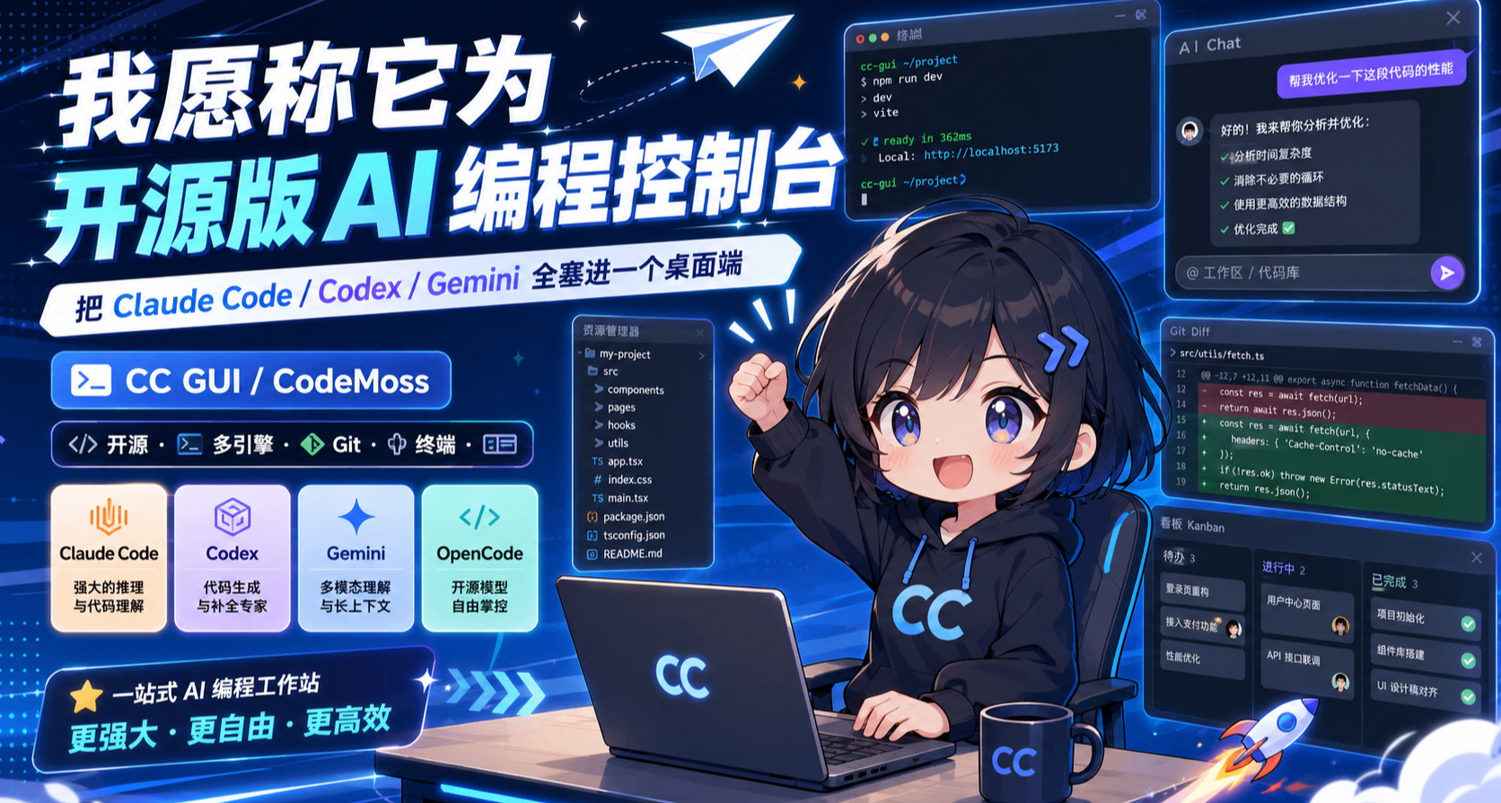AI 編程控制檯:把Claude Code / Codex / Gemini全塞進一個桌面端