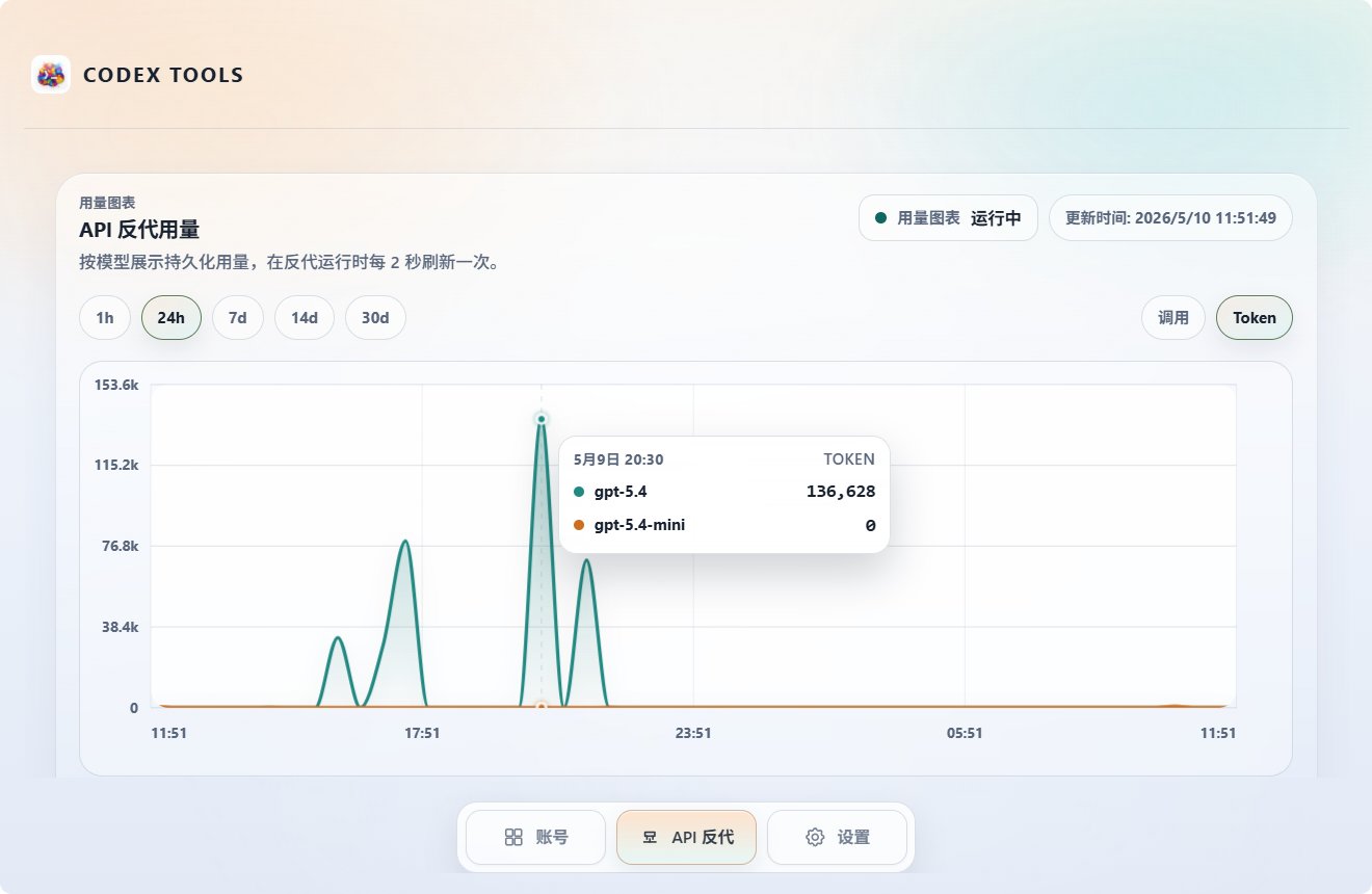 账号管理界面