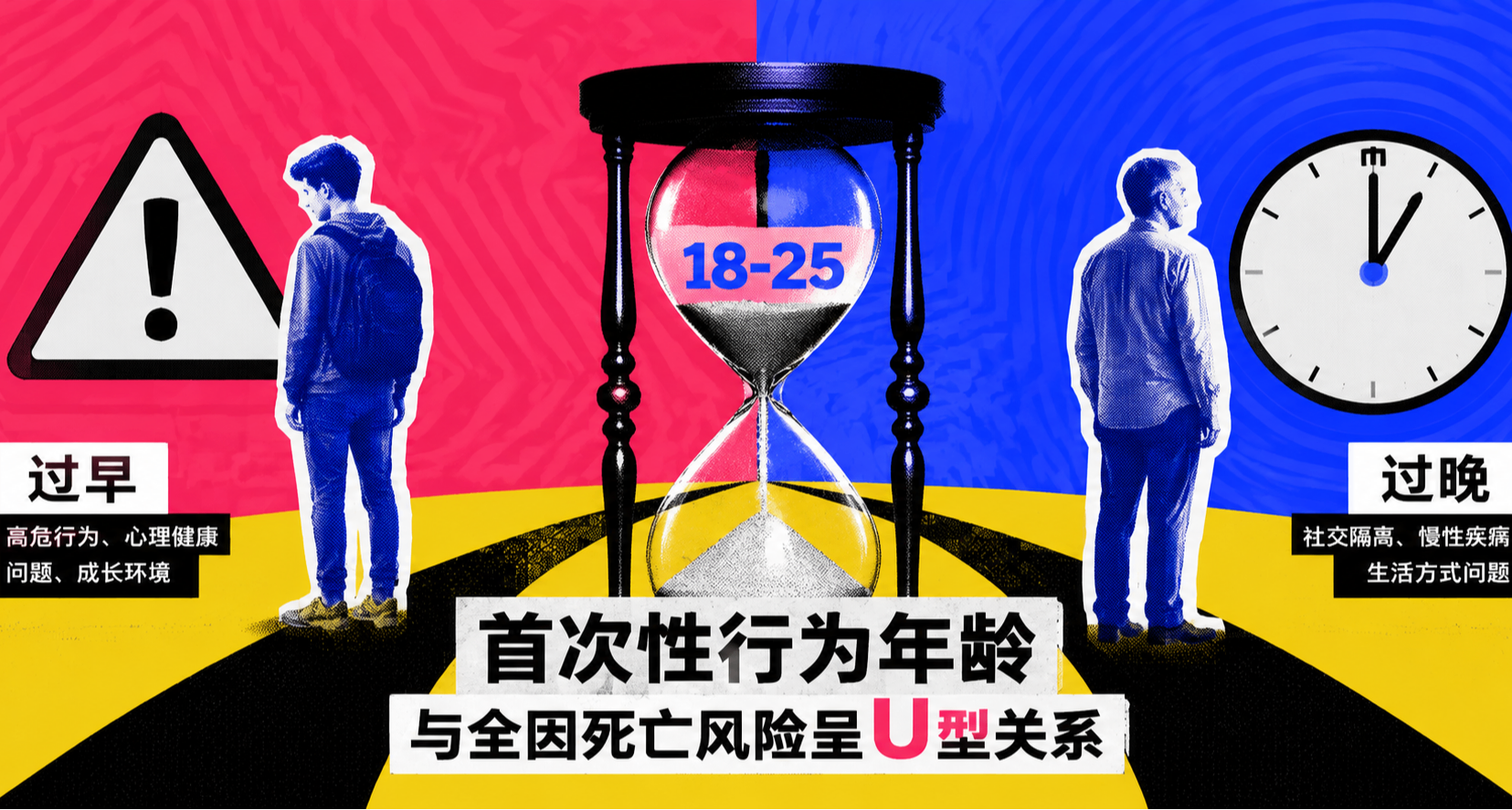 研究发现：第一次太早或太晚都不行？
