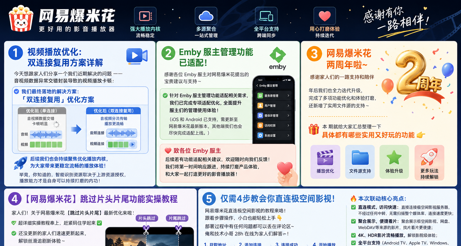 終於來了！極空間影視、Emby服主管理...網易爆米花大更新！