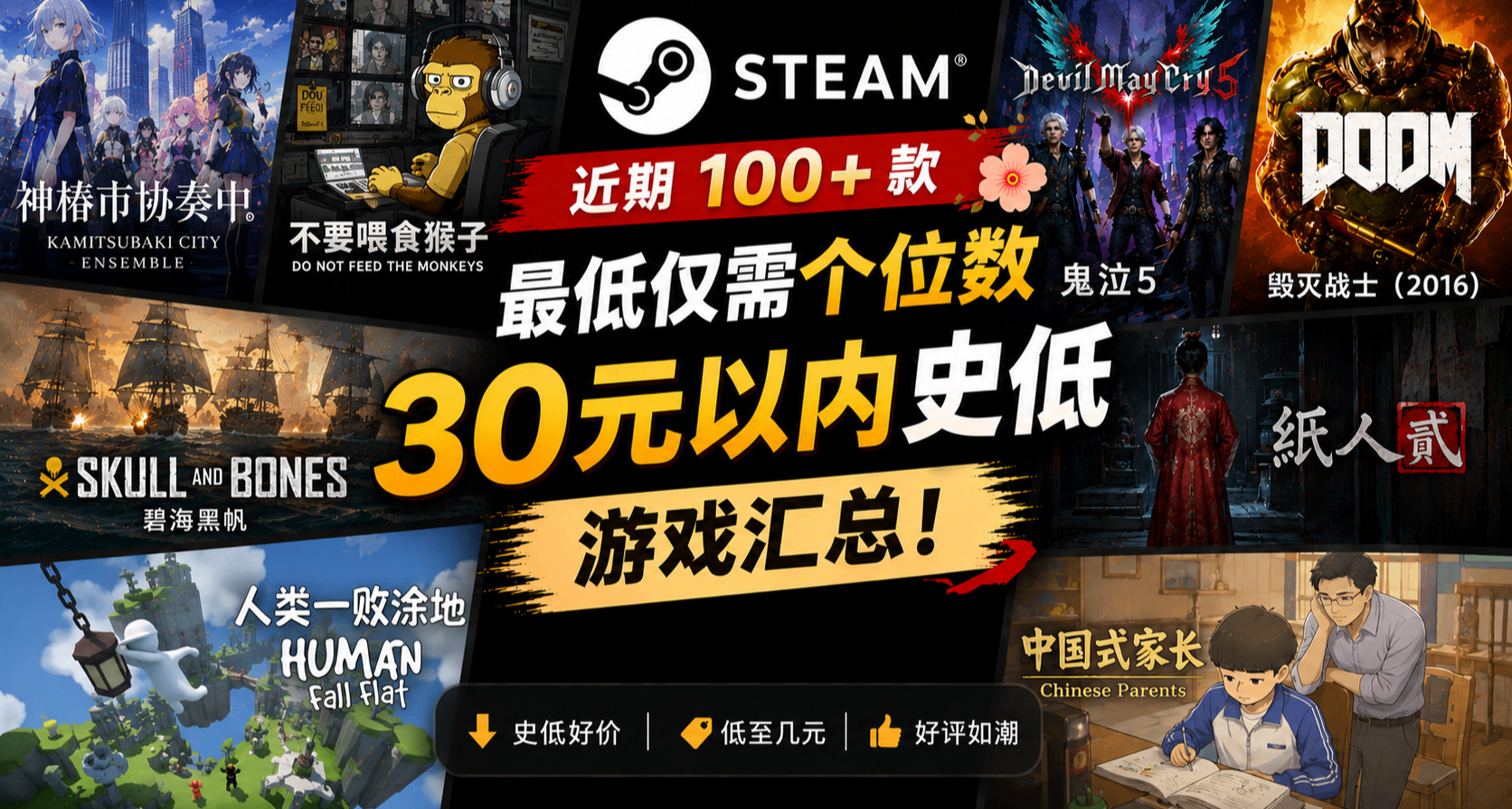 最低仅需个位数 | Steam 近期 100+款30元以内史低游戏汇总！