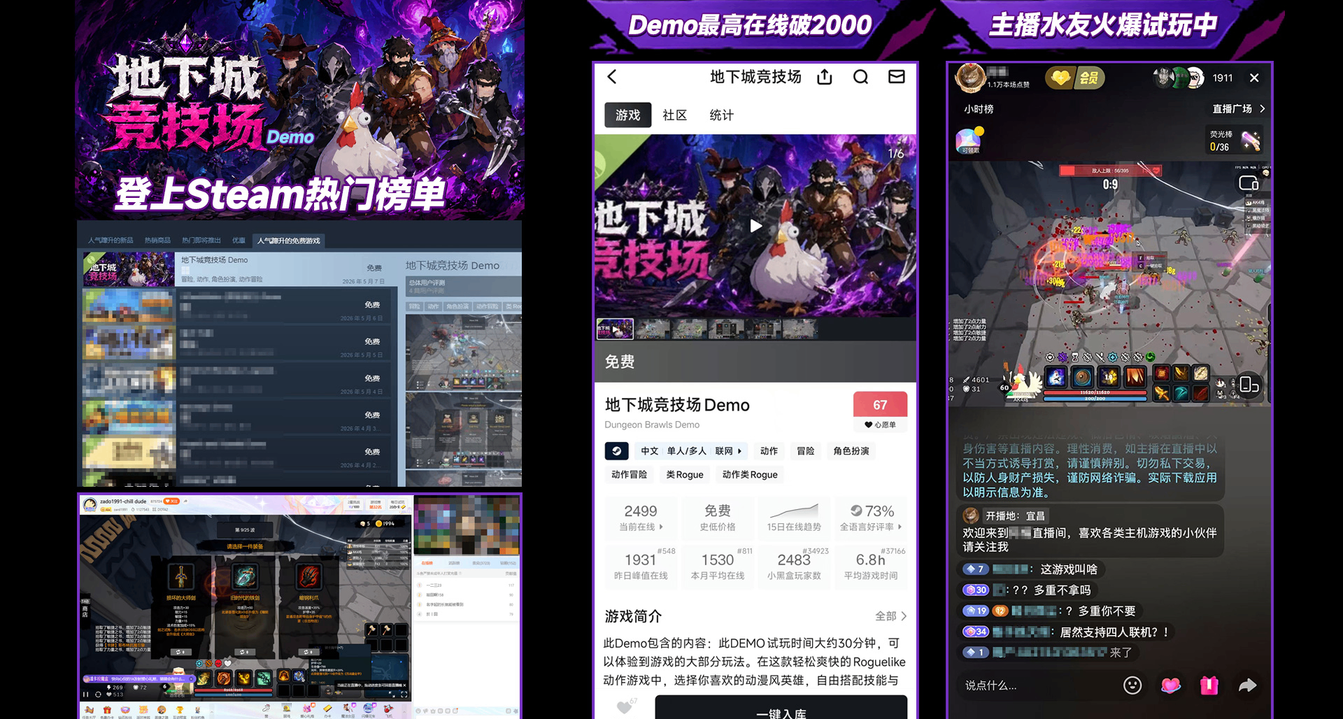《地下城競技場》心願單暴漲4000！里程碑獎勵名額仍在！