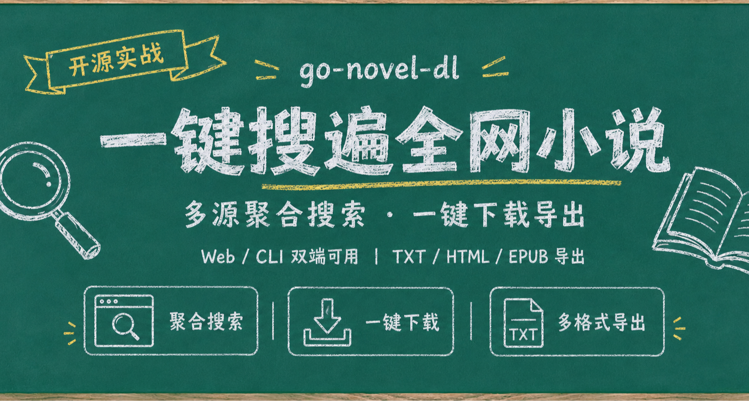 小說黨的安全感，在線書源不穩定？用這個工具把小說搬進NAS更安心