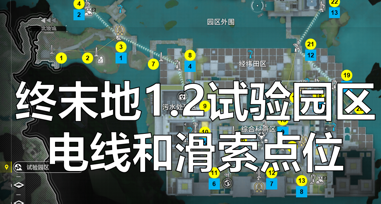 終末地1.2試驗園區電線和滑索點位，2條路線一路按E直達3個送貨點