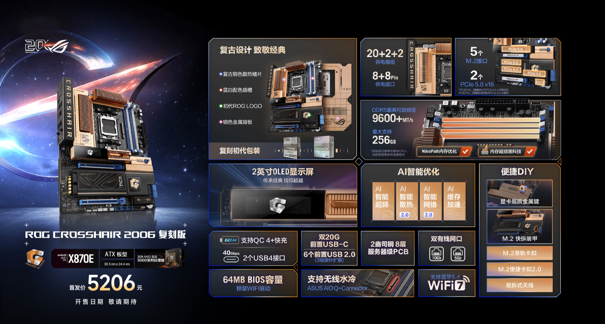 首發5206元！ROG X870E 20週年復刻主板：黃銅復古風設計