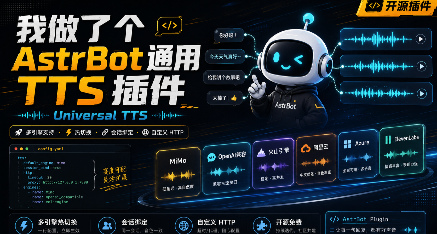 給 AstrBot 加上真正好用的 TTS ！