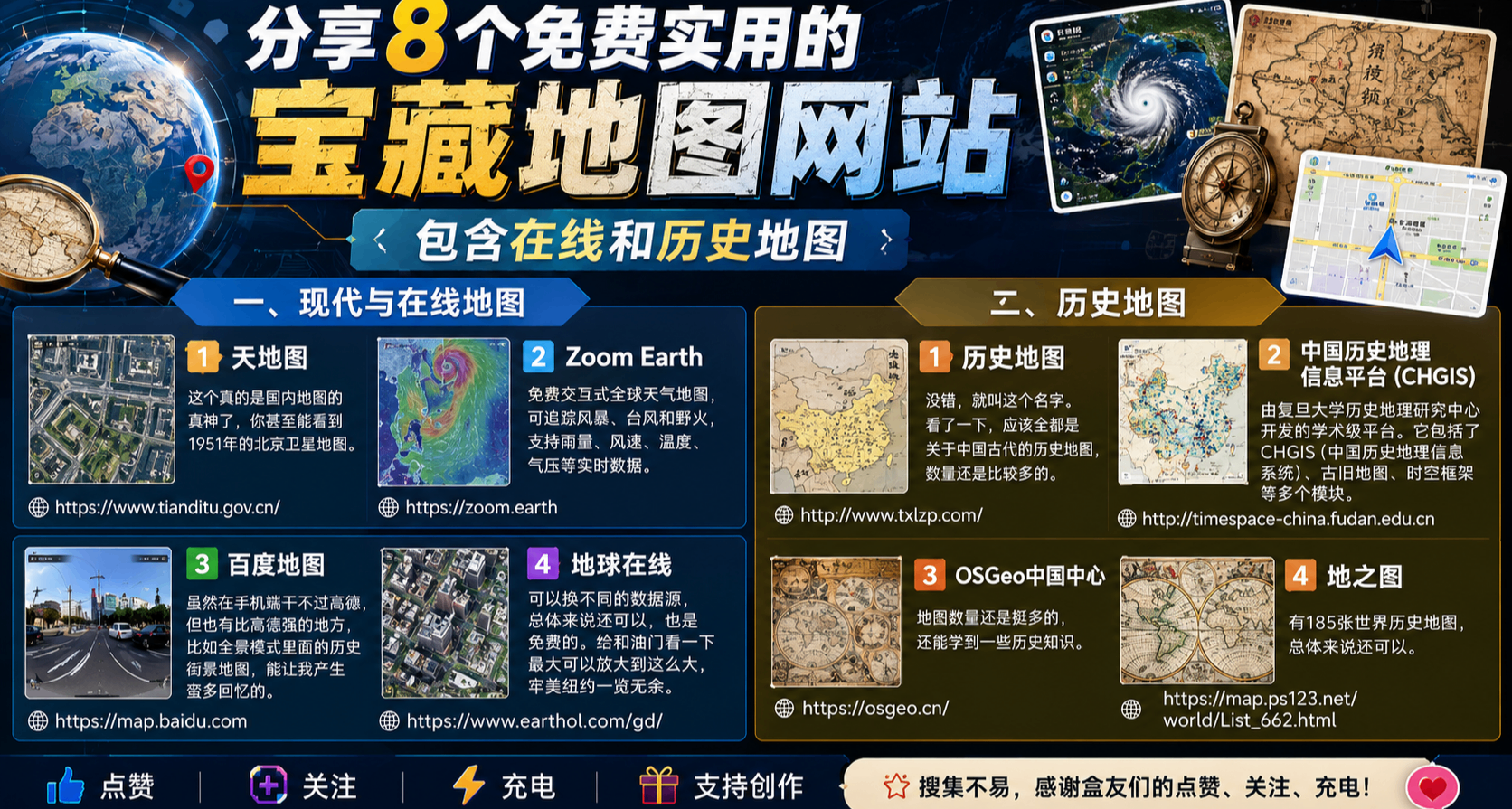 分享8个免费实用的宝藏地图网站，包含在线和历史地图