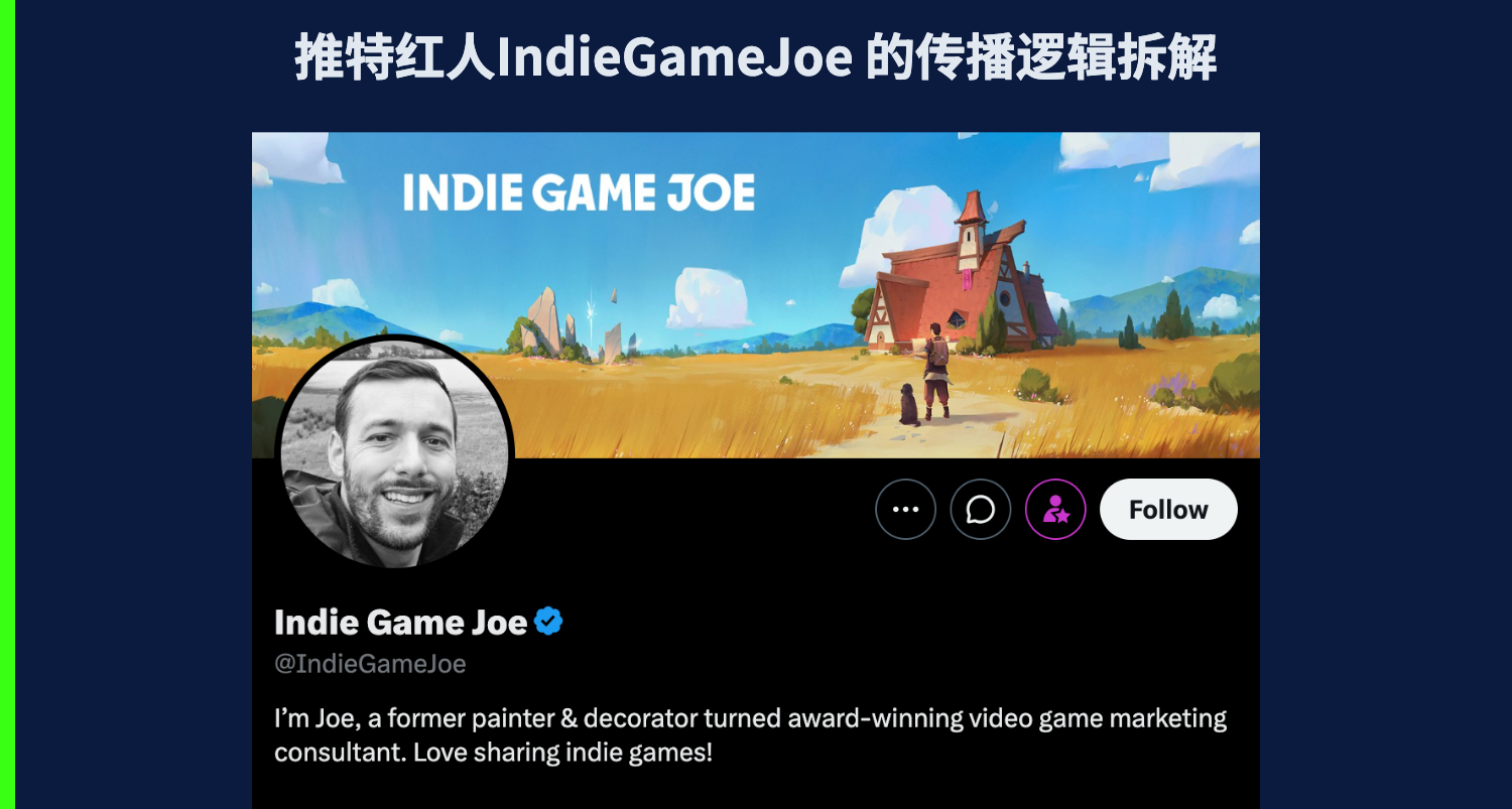 一條推文就給獨立遊戲帶來上萬願望單？真的假的？