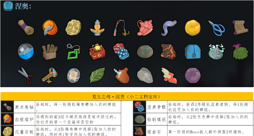 《杀戮尖塔2》新手攻略——开局遗物篇，涅奥遗物梯度大盘点