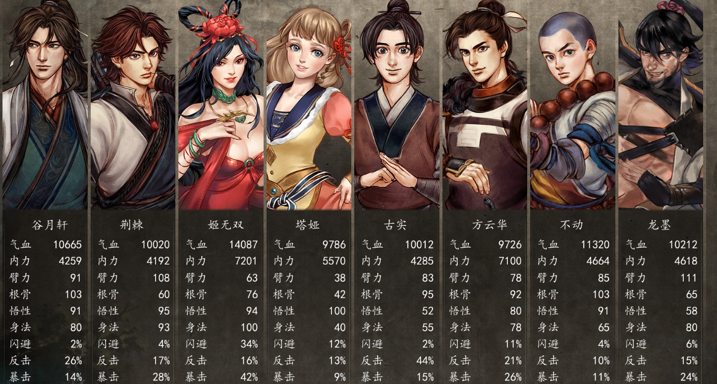 更加RPG化的《侠客风云传》前传：斩断烦恼根 云华上仙恐怖如斯！