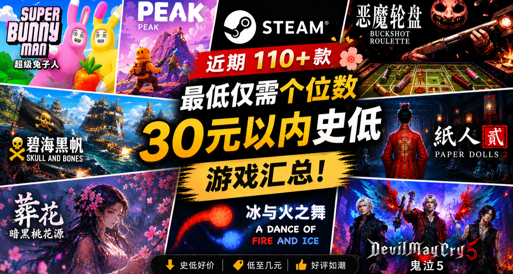 最低仅需个位数 | Steam 近期 110+款￥30元以内史低游戏汇总！