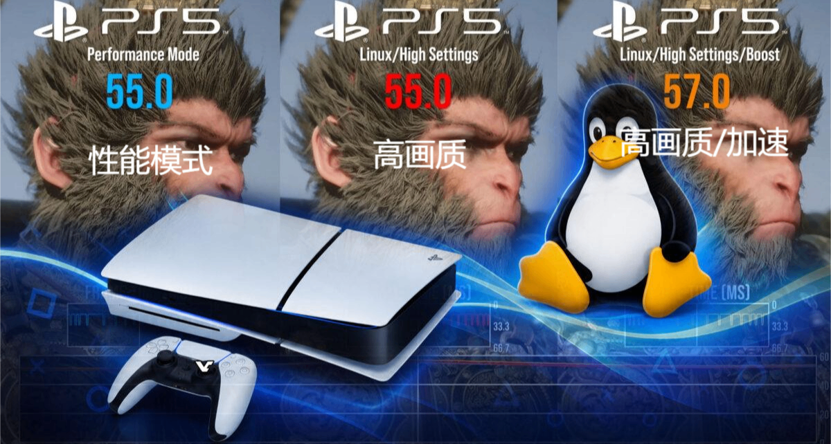 PS5 Linux已測試，黑神話：悟空等steam遊戲性能接近原生主機水平