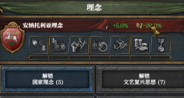 如何获得强大的安纳托利亚神族理念？