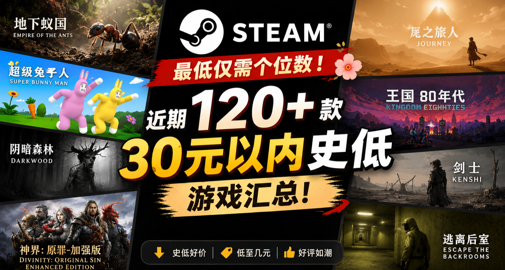 最低仅需个位数 | Steam 近期 120+款￥30元以内史低游戏汇总！