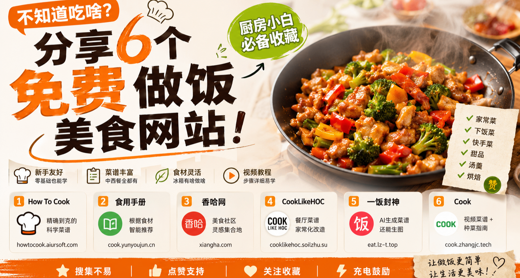 飯點不知道喫啥？分享6個免費做飯美食網站！