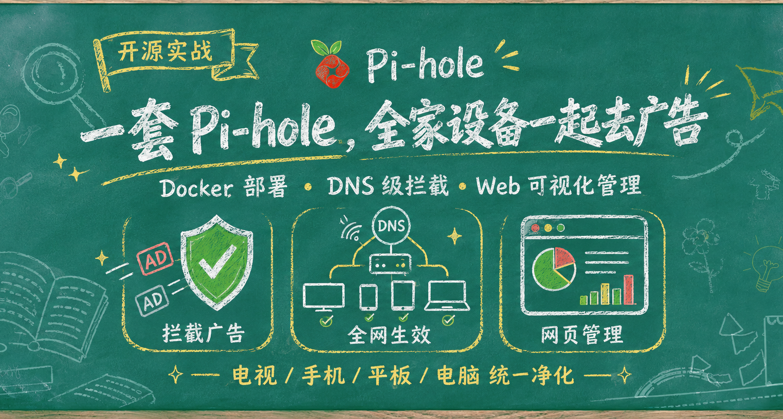 全屋DNS廣告過濾！NAS 部署 Pi-hole，給上網環境做一次清掃