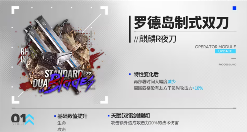明日方舟6月模组前瞻，夜刀首次撤退再部署时间为0，忍冬获得迷彩
