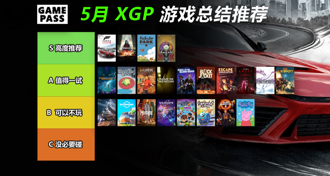 新增多达23款，首发14款！5月GAME PASS游戏总结
