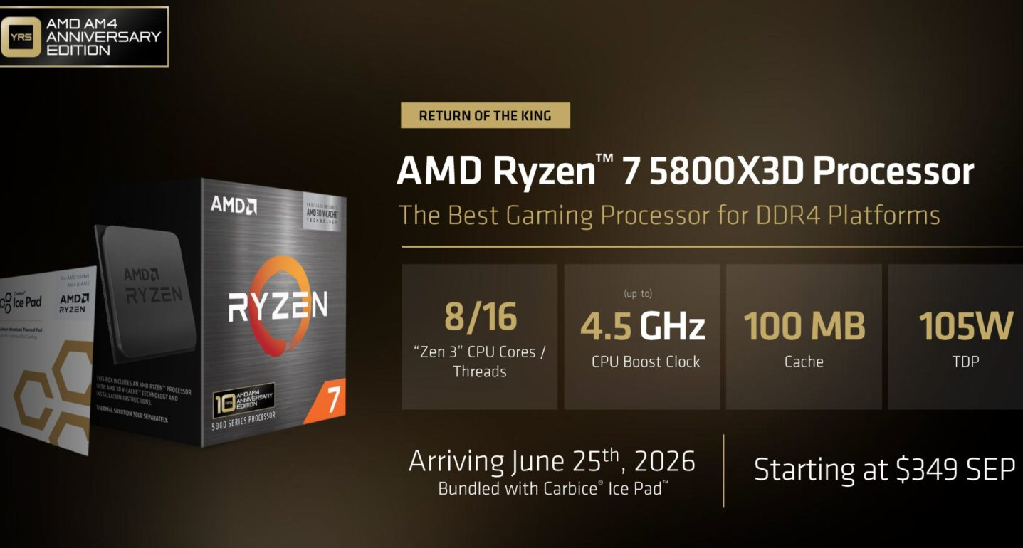 AMD正式推出5800X3D十週年版，6月25日上市，售價約2362人民幣