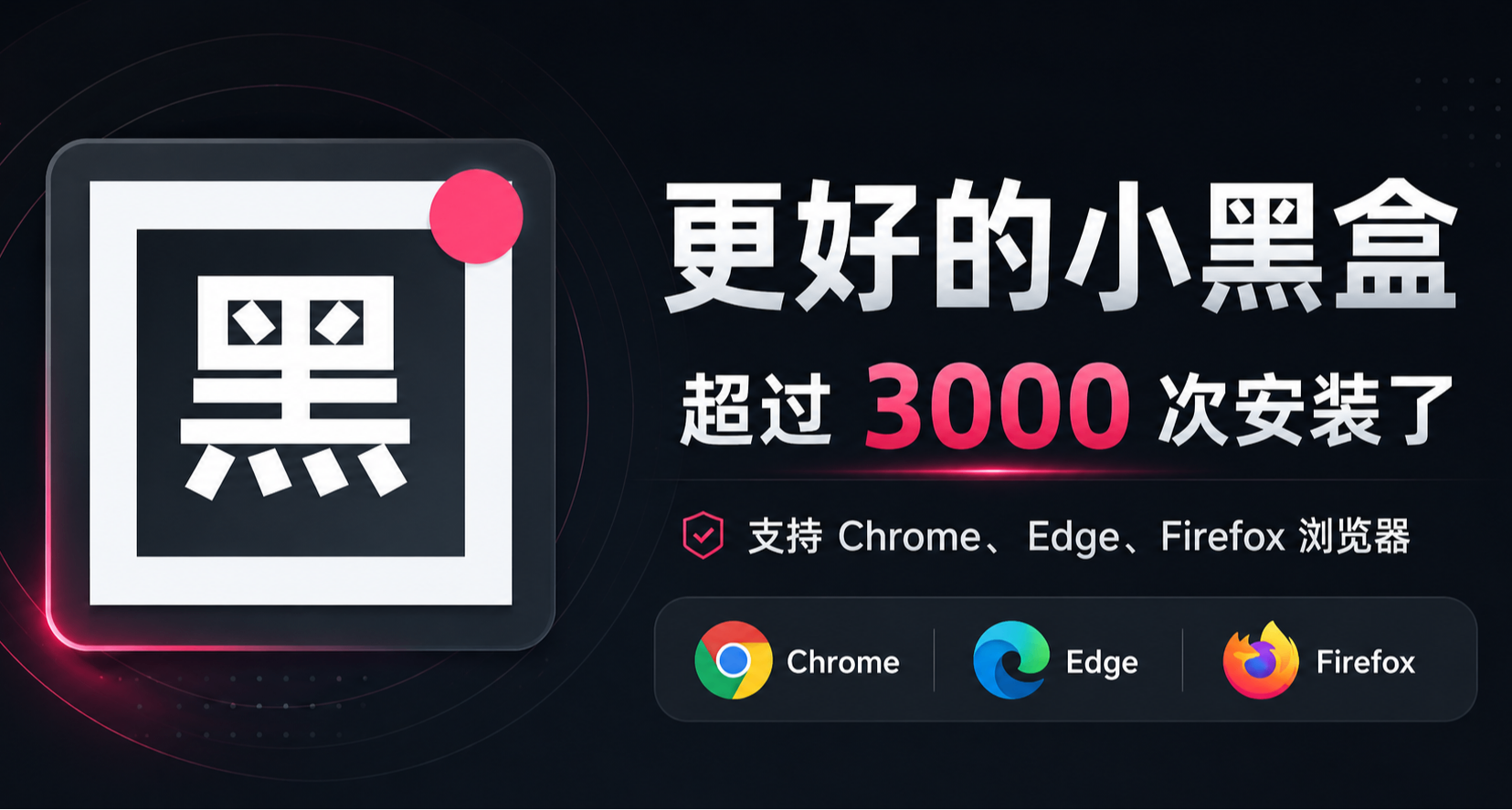 什麼？已經有3000多個盒友安裝過我開發的插件了[cube_喜歡]