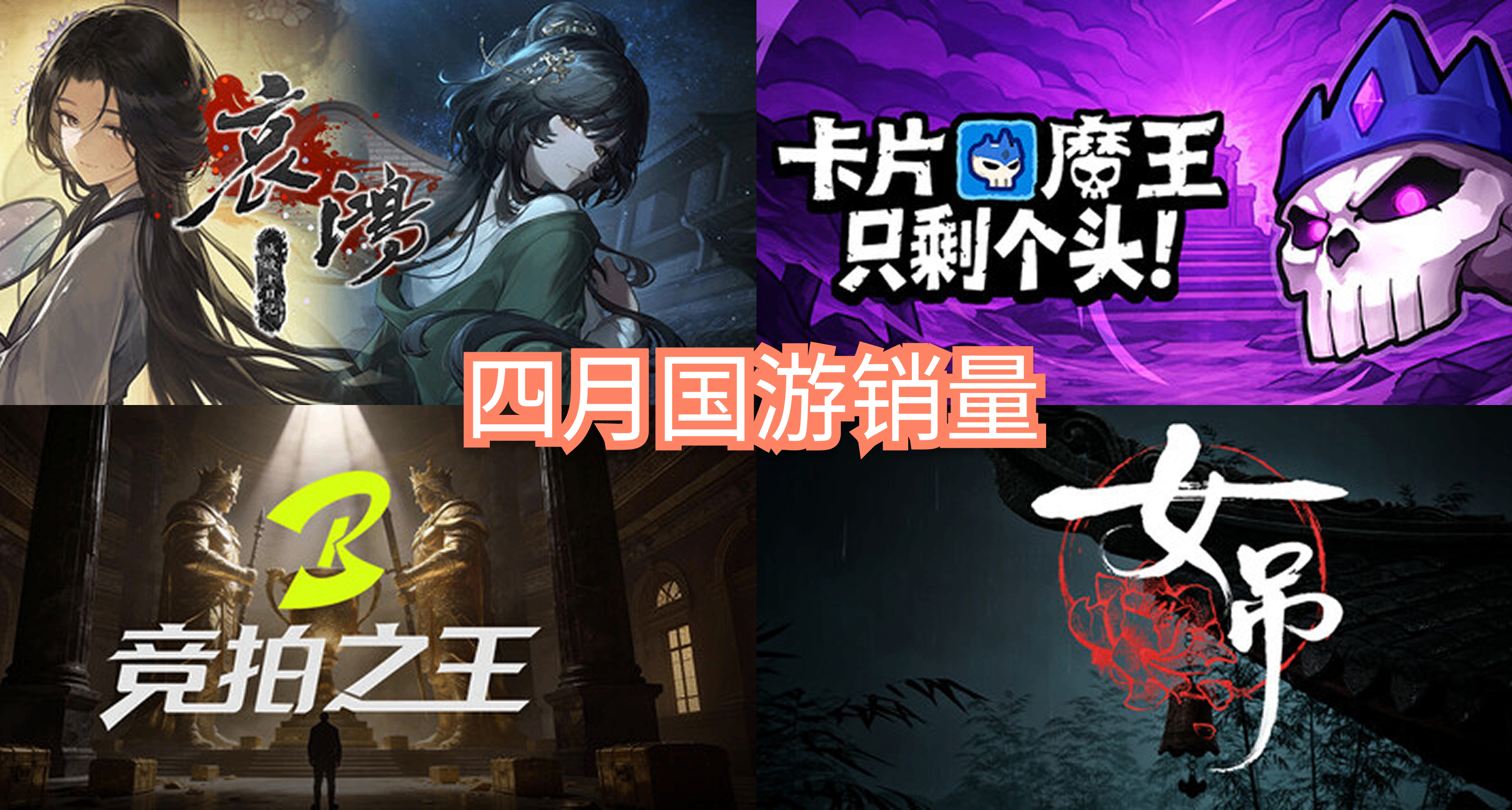 4月国游销量榜：《竞拍之王》狂砍超60w《哀鸿》进前三