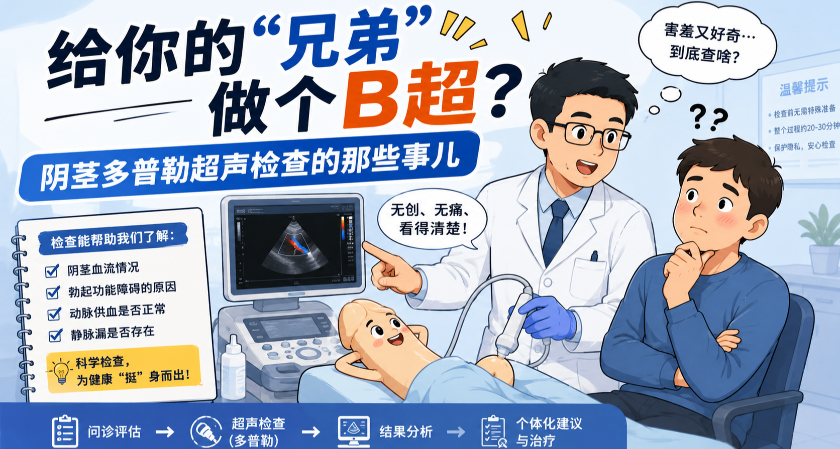 給你的