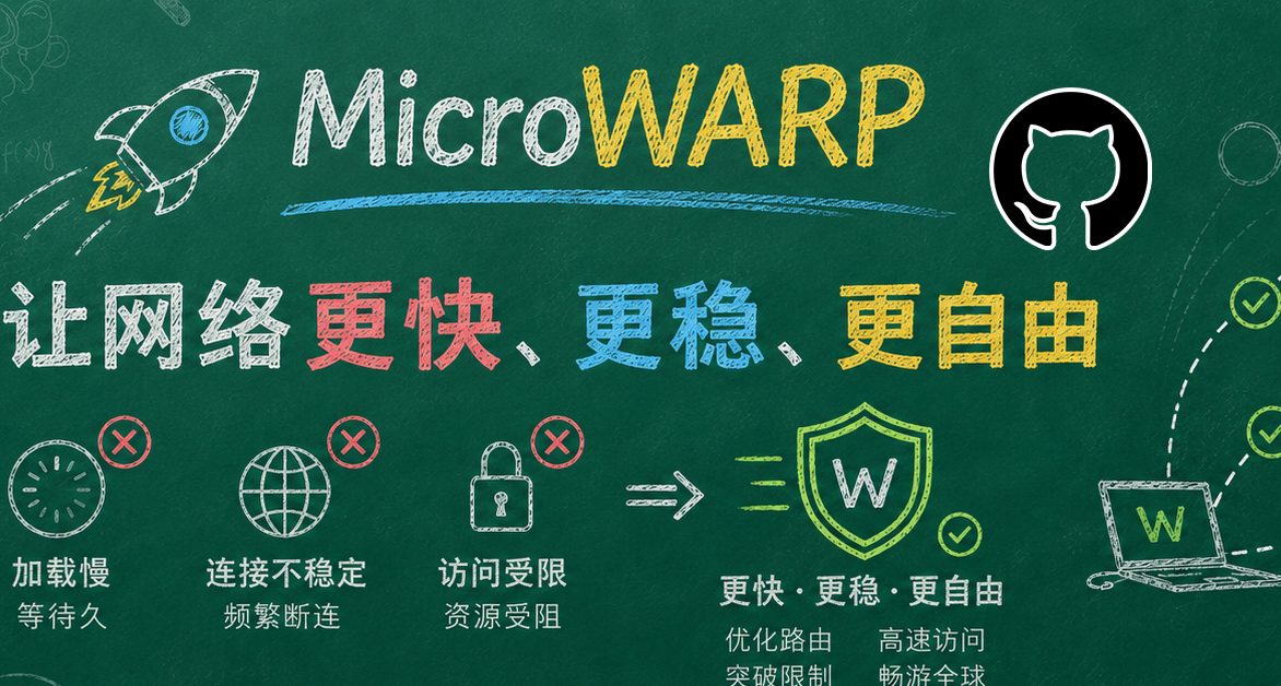 改善NAS聯網體驗，輕鬆連GitHub拉Docker，一鍵部署MicroWARP