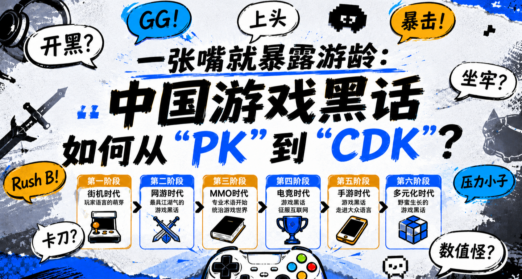 一张嘴就暴露游龄：中国游戏黑话如何从“PK”到“CDK”？