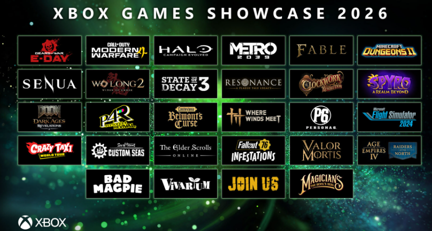 XBOX發佈會彙總：P4R、P6、臥龍2等