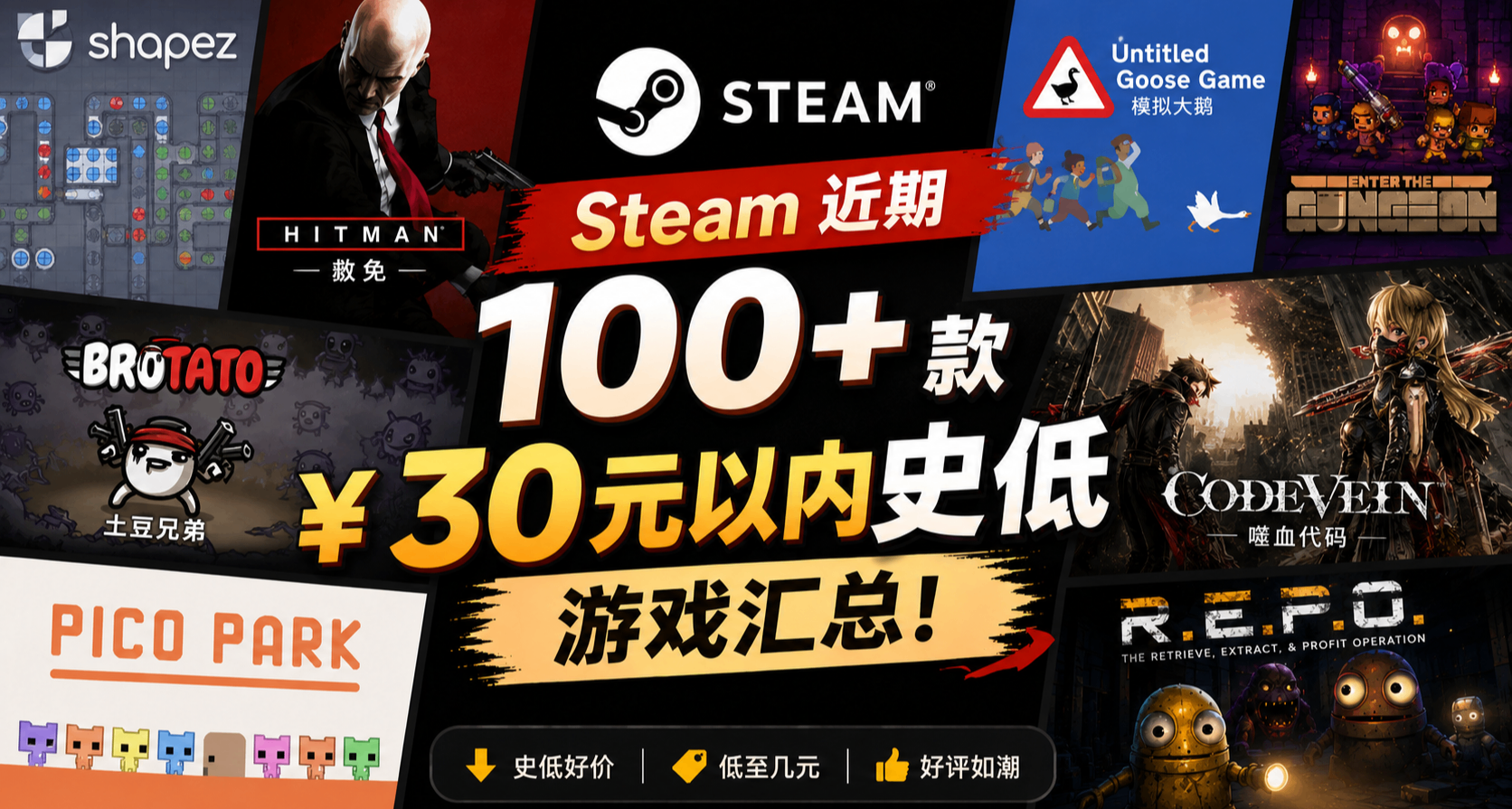 最低僅需個位數 | Steam 近期 100+款￥30元以內史低遊戲彙總！