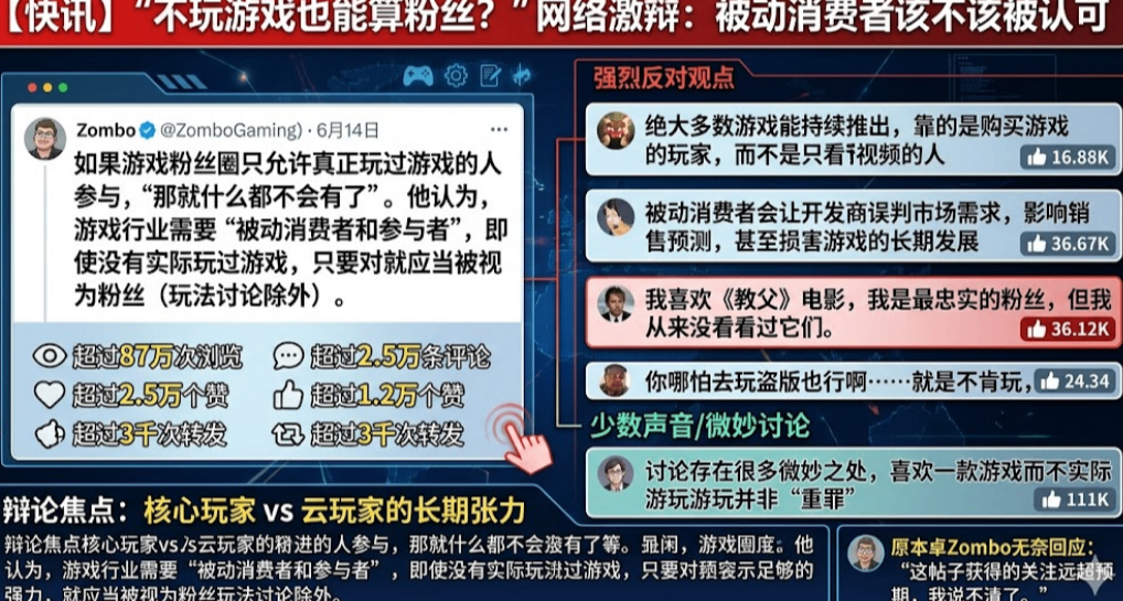 海外熱議：沒玩過遊戲的雲玩家，也能加入遊戲圈討論？