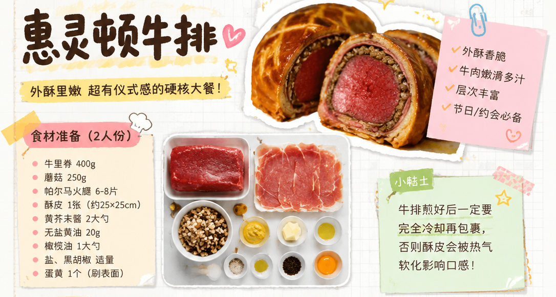 一張圖 一個菜