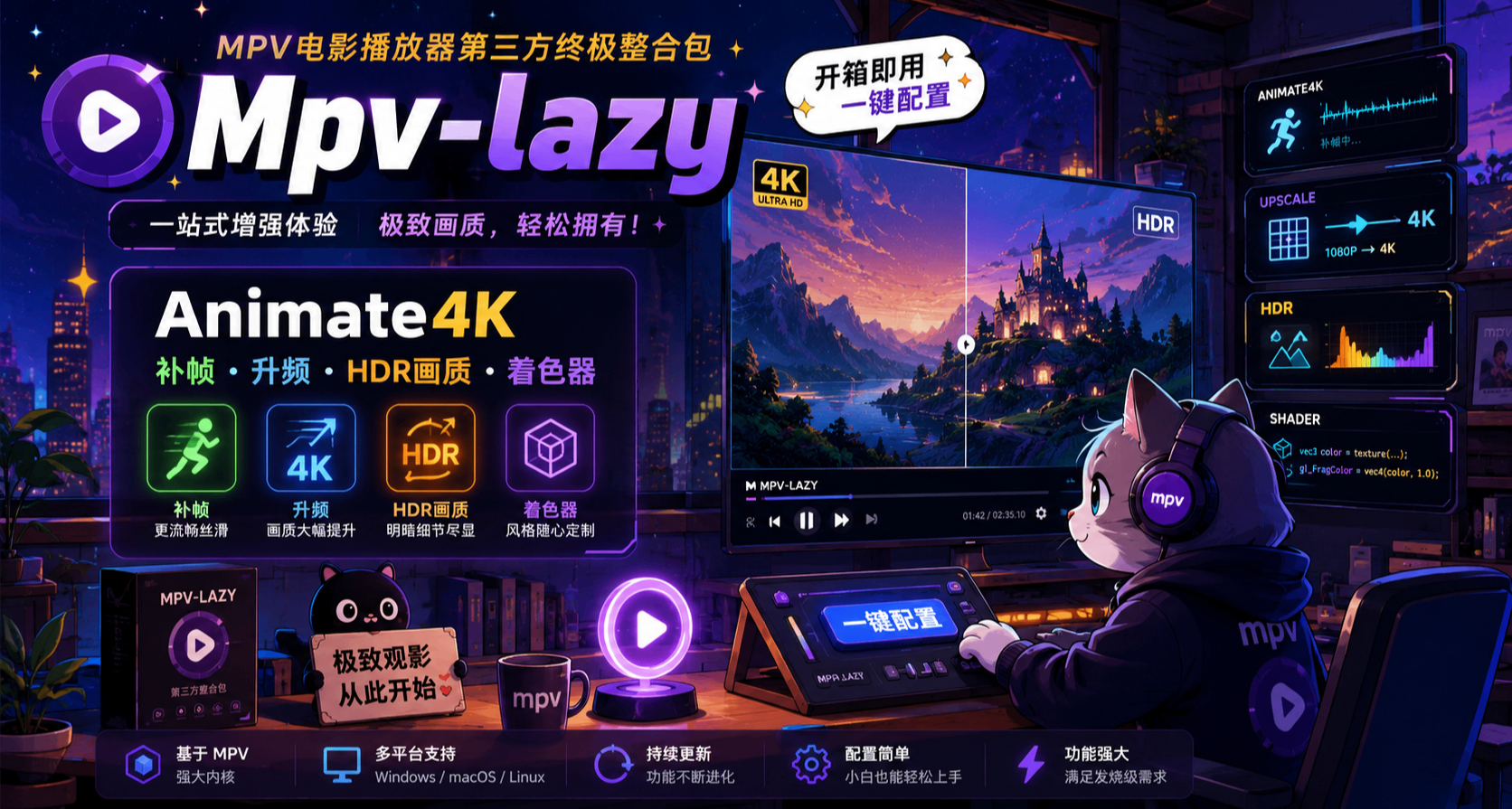 終極畫質！終極整合包！開箱即用！讓Anime4K補幀升頻一步到位