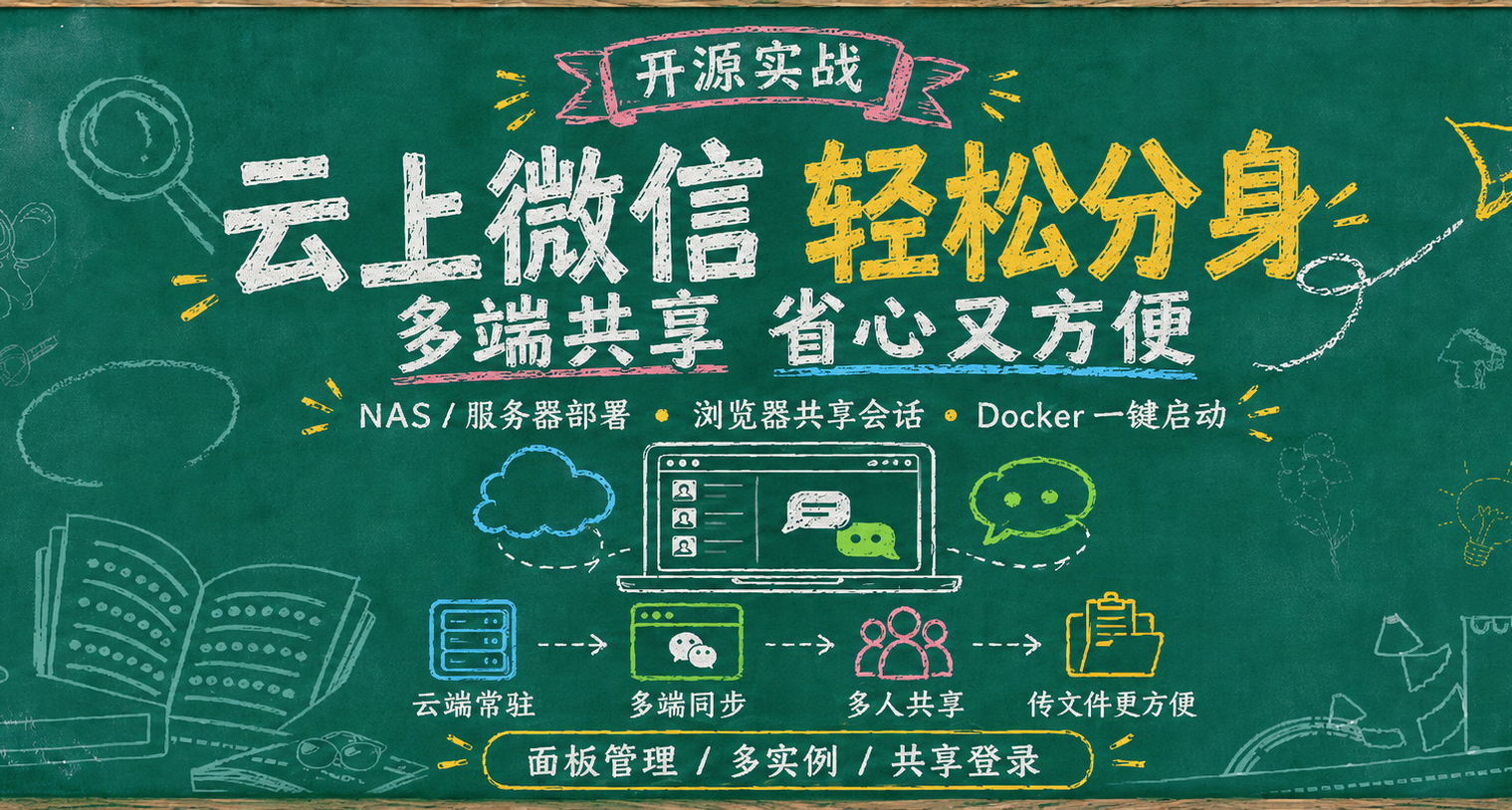 Docker打包微信，號再多也不愁！輕鬆分身、上雲，多設備隨時訪問
