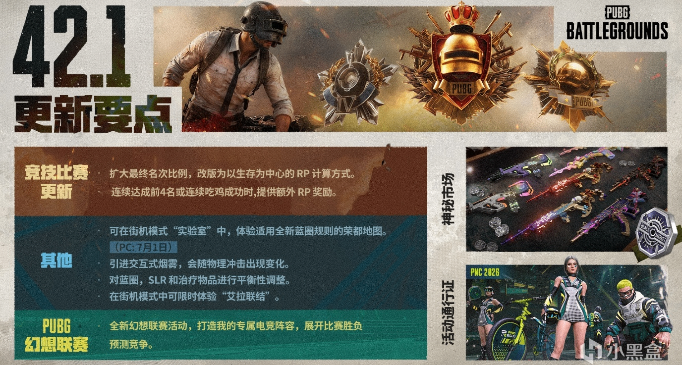 PUBG42.1版上线：RTX显卡独占AI队友，烟雾机制迎史诗级革新