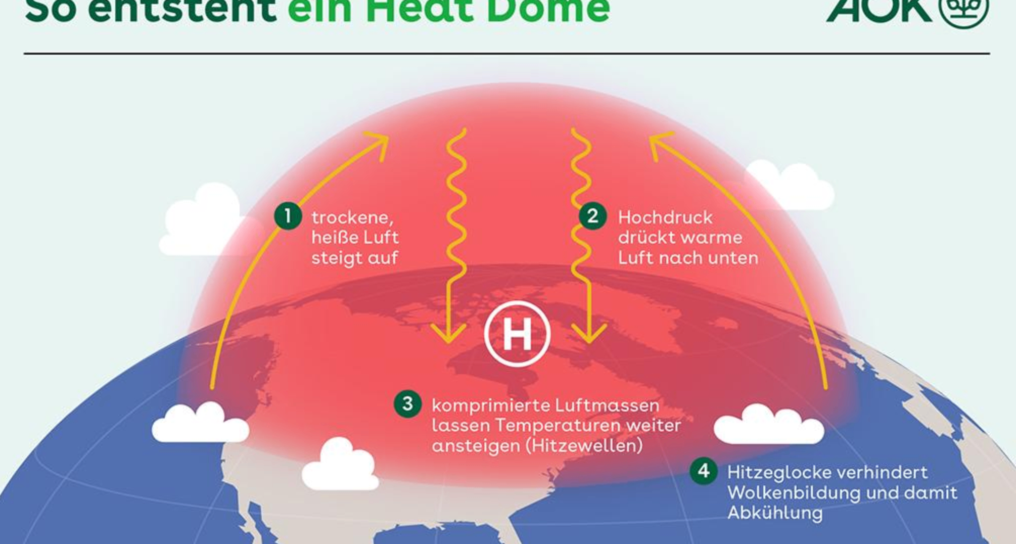 逼近40℃卻無空調：聊聊德國“熱穹”暴擊下的奇葩生存圖鑑