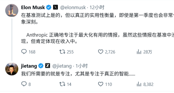 智谱创始人称模型或Q1前达Mythos级