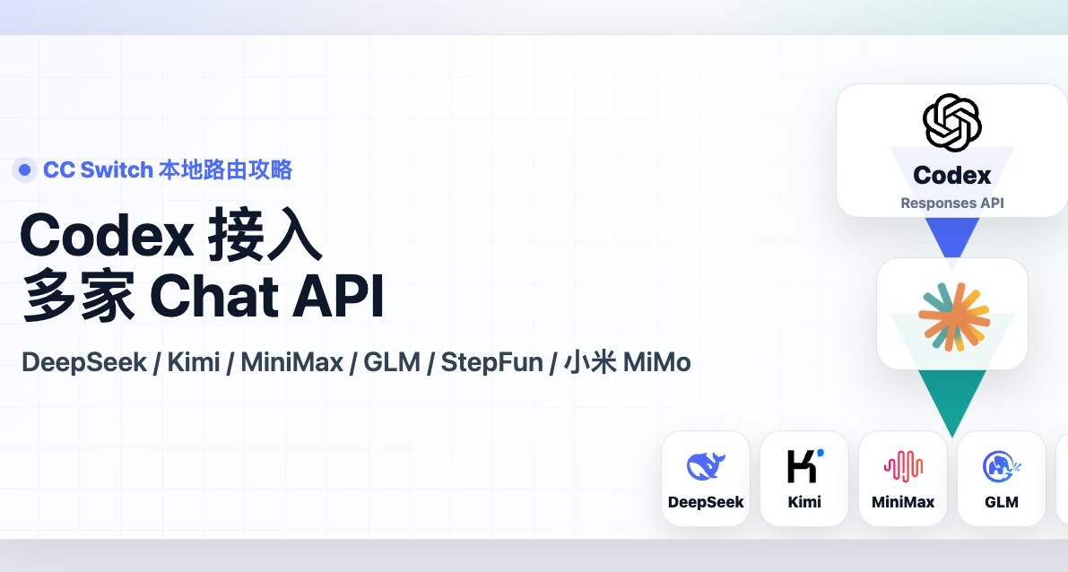 Codex 接入 DeepSeek Chat API：CC Switch 本地路由攻略