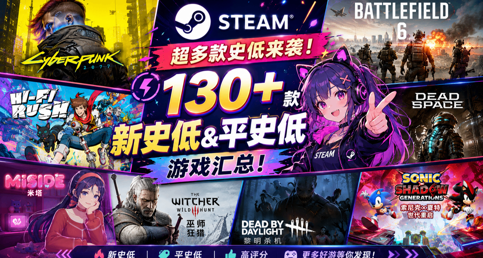 超多款史低來襲 | Steam 130+ 款新史低&平史低遊戲彙總！