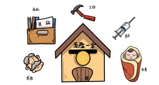 五險一金是幹啥的？