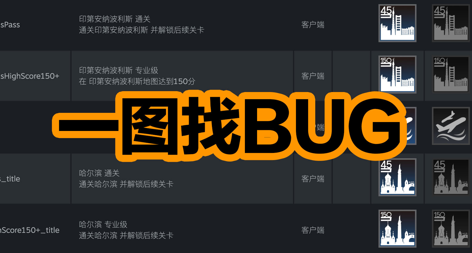 修 bug 五分钟，找 bug50 小时