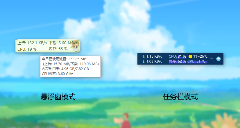 告別XX全家桶，只有1MB的電腦資源實時監控神器！