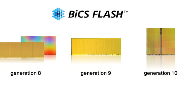 鎧俠-閃迪發佈 BiCS10 332層閃存！1Tb TLC出樣，存儲密度暴漲59%